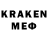 Бутират оксана KRODE